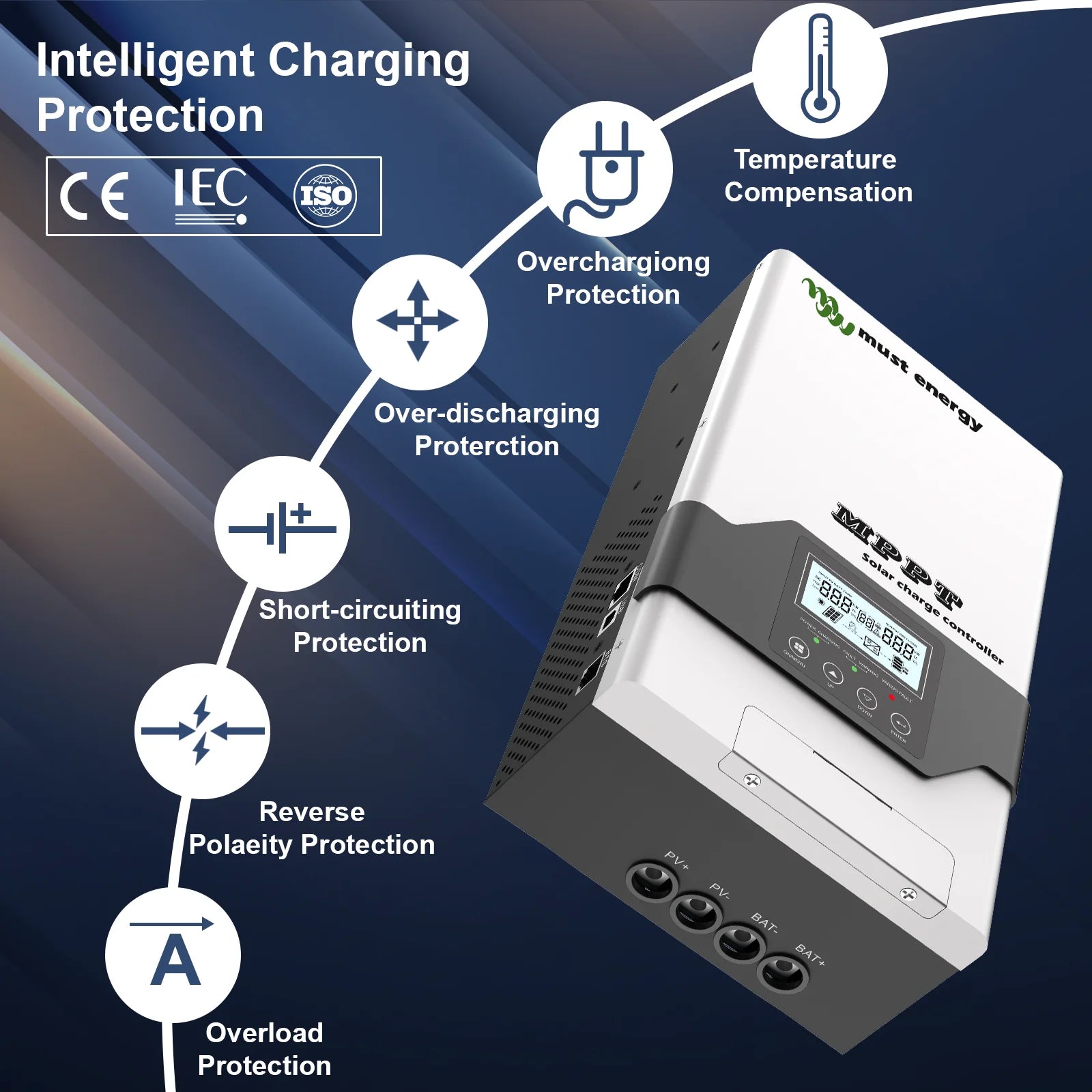 MUST ENERGY 80A 100A MPPT Solar Charge Controller, Solar charger controller with intelligent protection features for safe charging of MPPT solar panels.