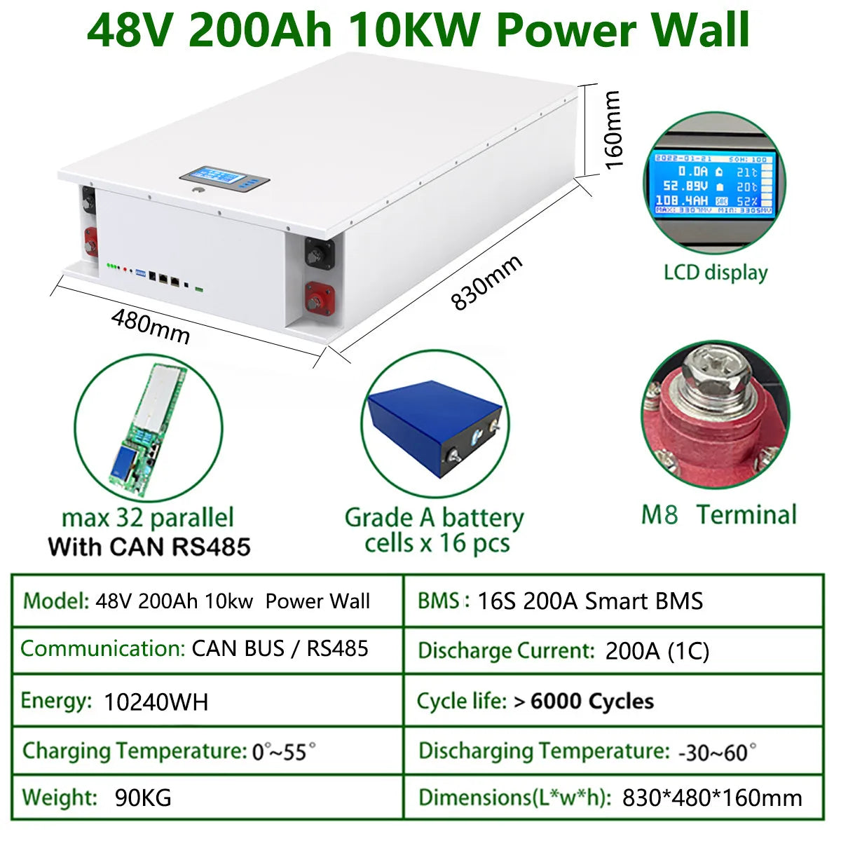 LiFePO4 48V 200AH Powerwall Battery, LiFePO4 Powerwall Battery Specifications: 48V, 200Ah, 10kW with LCD display and advanced communication protocols.