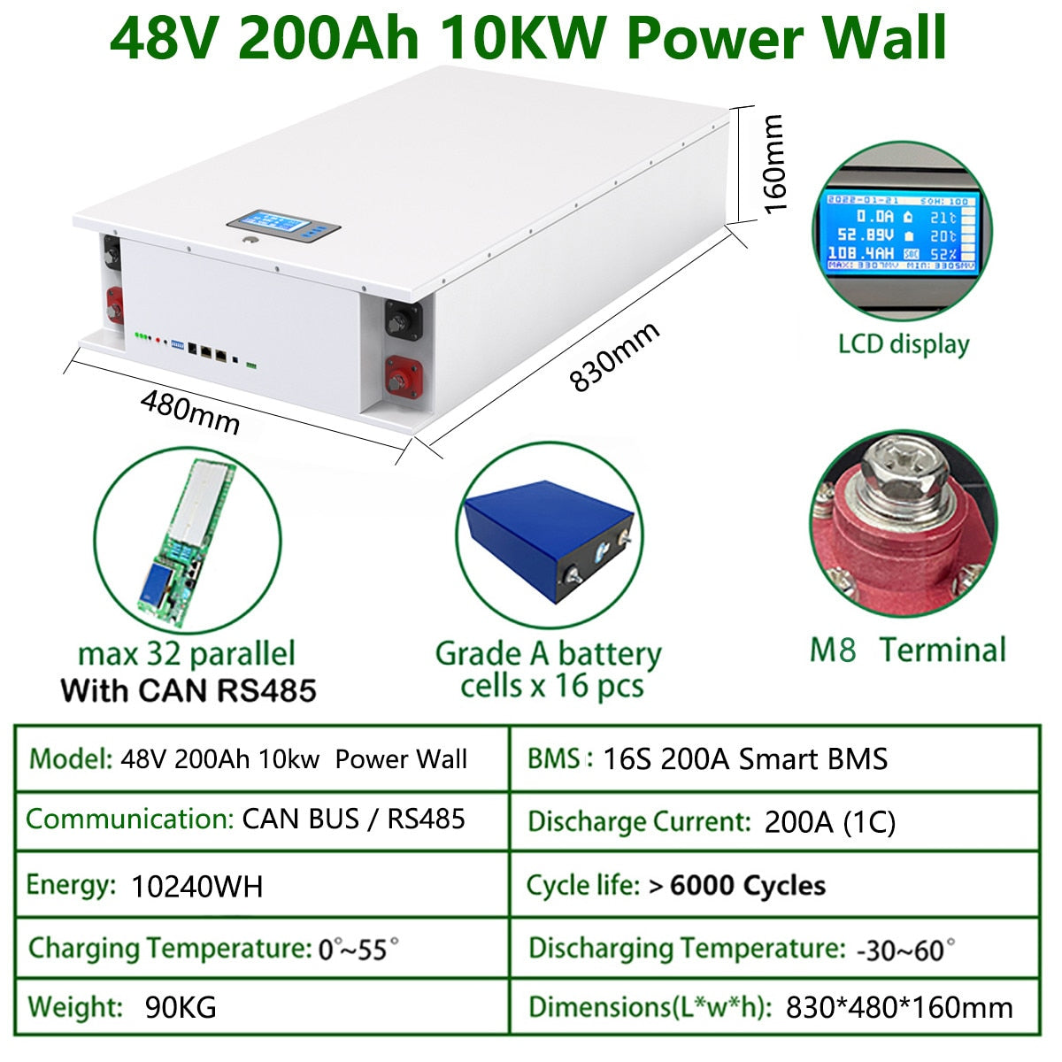 LiFePO4 48 V 200 Ah Powerwall-Batterie – 10 kW Lithium-Solarbatterie, 6000+ Zyklen, max. 32 parallel, kompatibel mit Wechselrichter 48 V LiFePO4