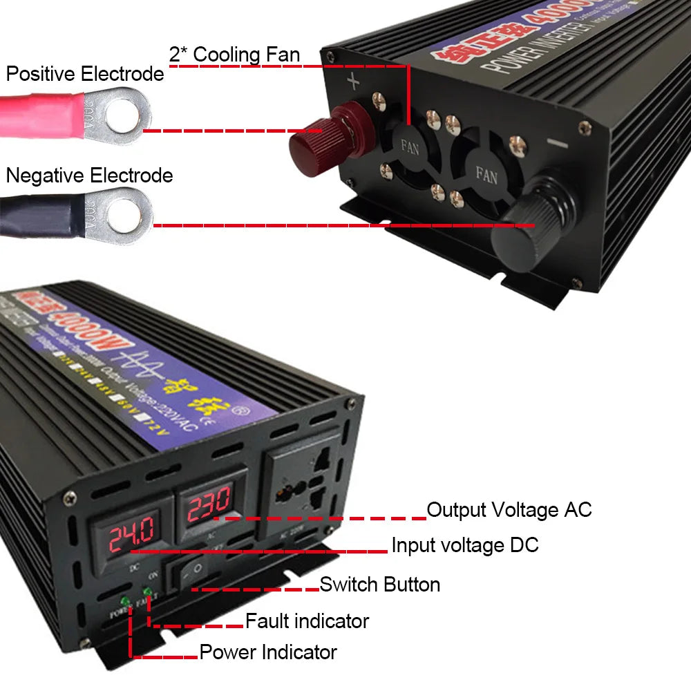 Power Inverter, High-tech cooling fans for efficient temperature control, with adjustable voltage and monitoring features.