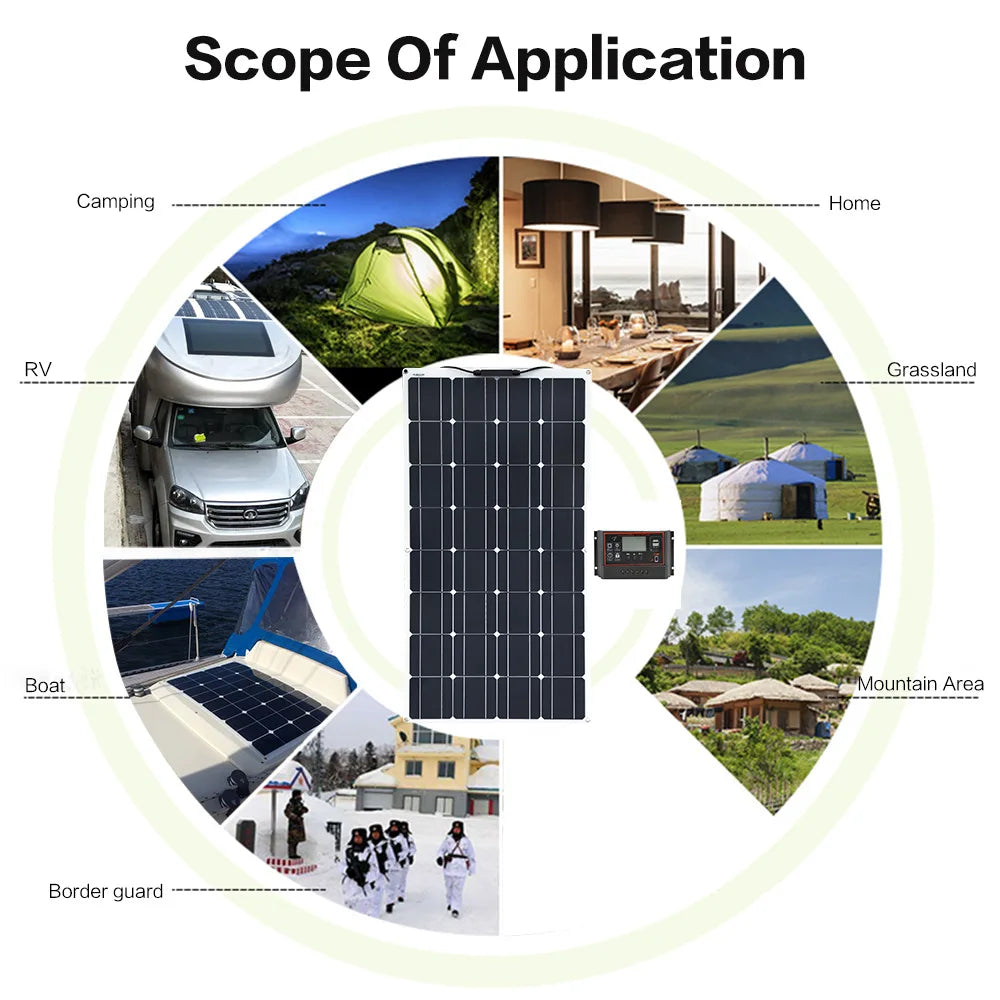 Professional Solar Panel Controller, Outdoor use: camping, home, RV, grasslands, boats, mountains, and border guard stations.