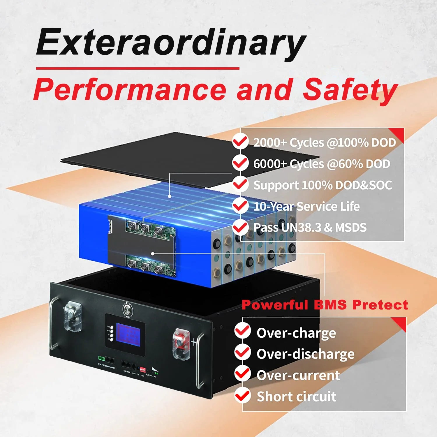 48V 100Ah 200Ah Lifepo4 Battery, Lithium-ion battery pack with 6,000+ cycles, 10-year lifespan, and safety certifications for extraordinary performance and peace of mind.