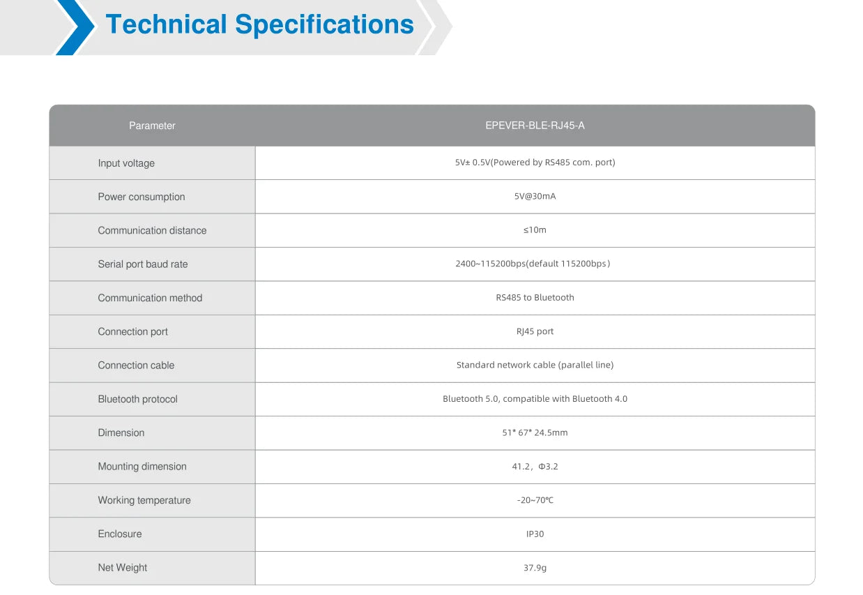 Wireless solar charger controller with RS485, Bluetooth, and RJ45 connectivity for charging and monitoring.