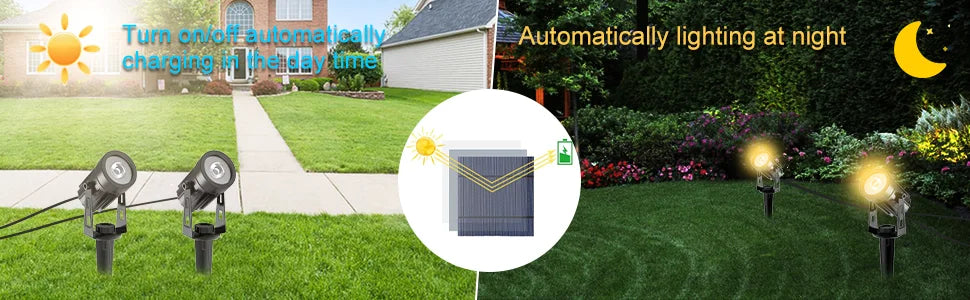 T-sunrise Solar LED Outdoor Light, Automatically turns on at dusk, emitting a warm glow.