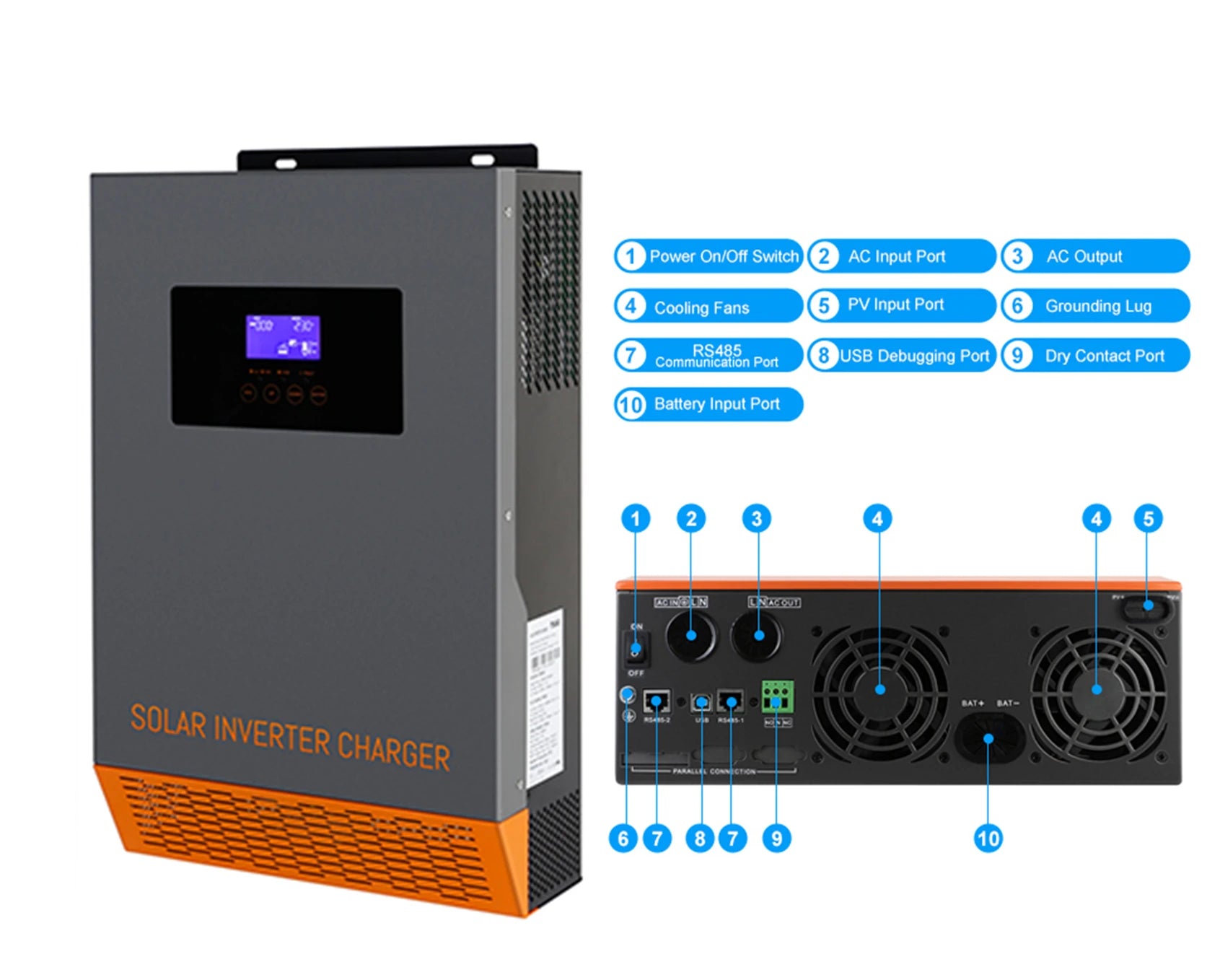 Multiple ports and adjustable battery charging for PowMr Hybrid Solar Inverter.