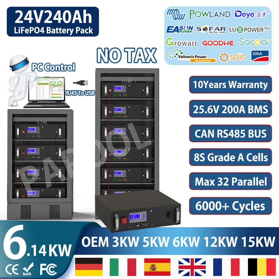 LiFePO4 24V 240Ah 300Ah 200Ah 6144Wh Battery, High-performance LiFePO4 battery pack with built-in BMS, CAN/RS485 protocols and 6,000+ cycle lifespan.