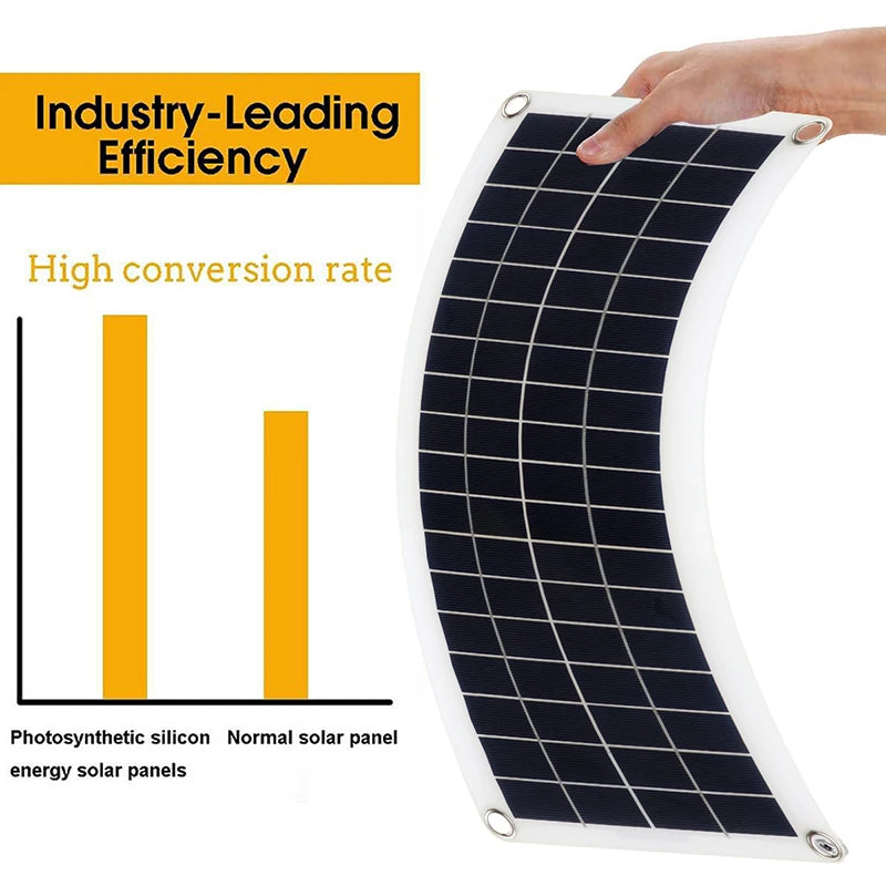 800L/H Solar Panel, Cutting-edge solar panels with high efficiency and conversion rate using advanced silicon technology.