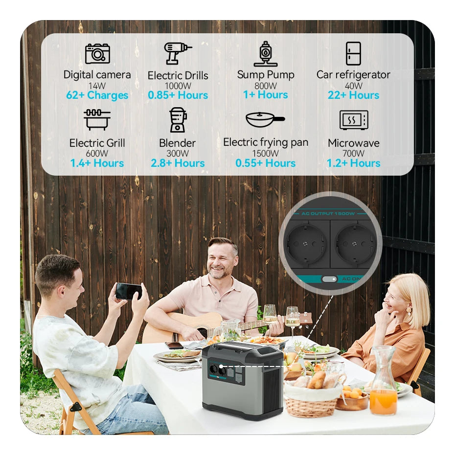 FF Flashfish P15, Solar generator powers devices like cameras, drills, and refrigerators with 1008Wh capacity.