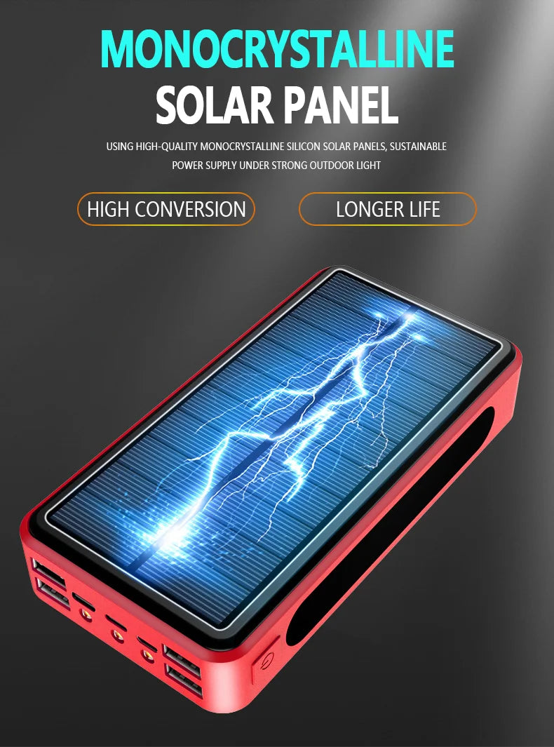 Sustainable power bank harnesses sunlight using high-quality silicon solar panels.