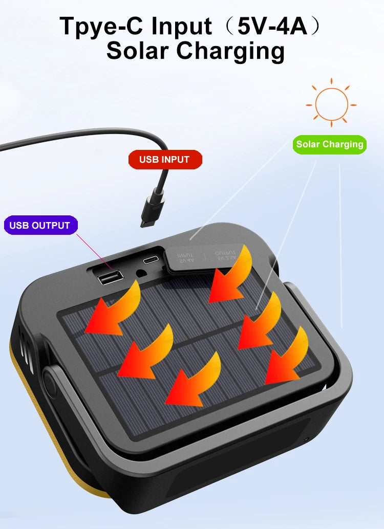 1200LM Solar Work Light, Solar-powered charger with 5V/4A output, ideal for small devices.