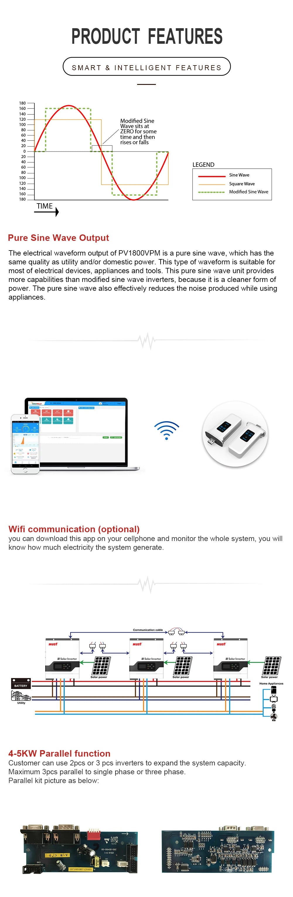 Solar inverter with built-in charge controller and Wi-Fi connectivity for off-grid hybrid power systems.