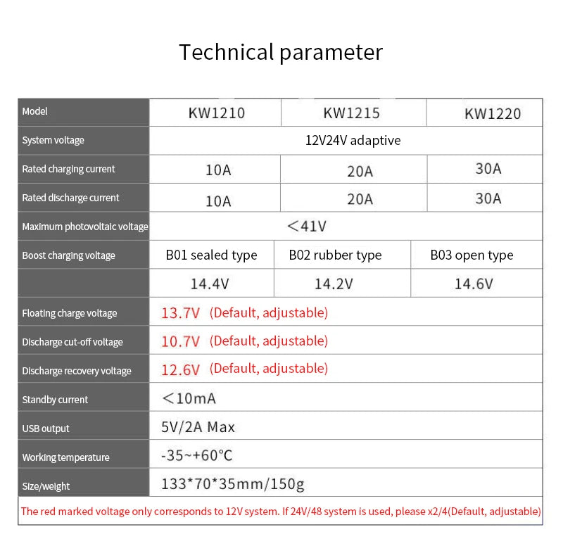 10A 20A 30A PWM Solar Charge Controller, 10A 20A 30A PWM Solar