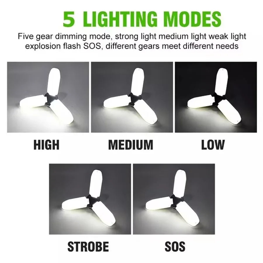 60LED Solar Camping Light, Lighting Modes: High, Medium, Low, Strobe, and SOS; meeting various needs.