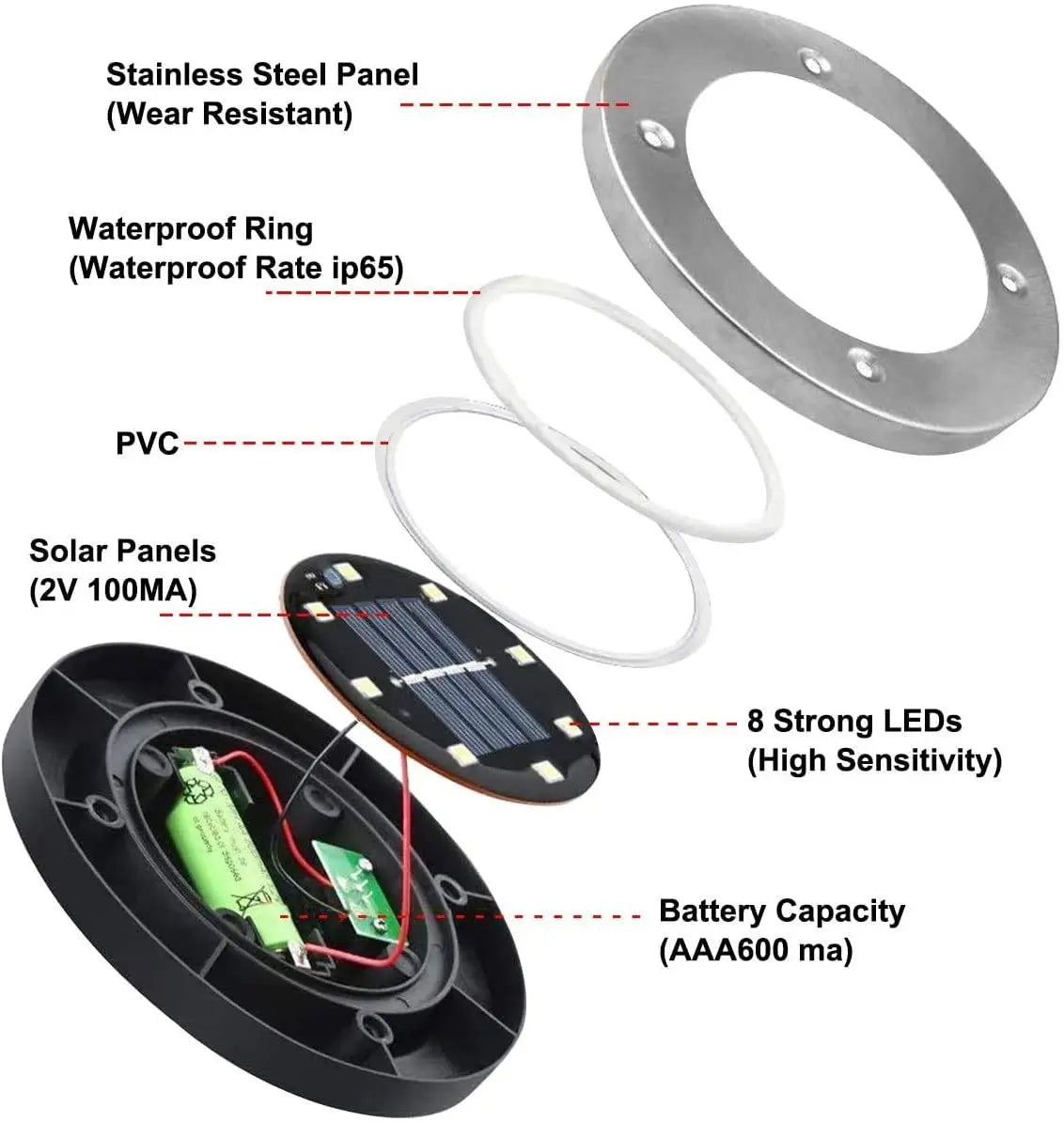 Upgraded 8/16 LED Solar lawn Light, Stainless steel light panel with solar power and high-sensitivity LEDs for durability.