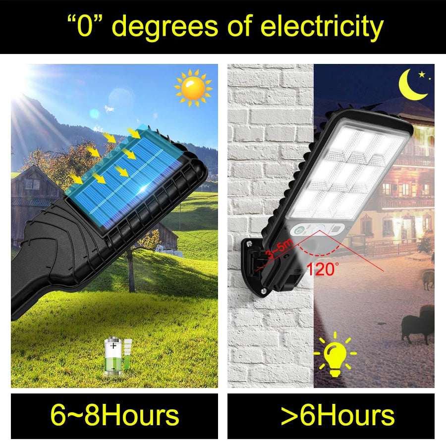 Solar LED Light, Charges in 6-8 hours with direct sunlight, providing up to 12 hours of steady light.