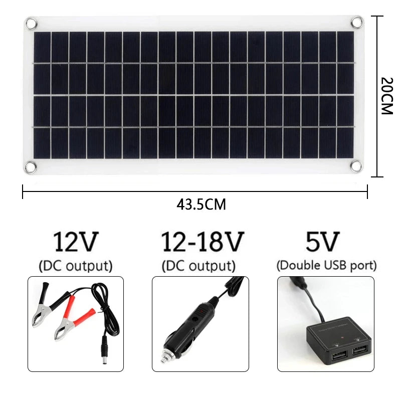 300W Flexible Solar Panel, Charging features include dual USB ports and multiple DC outputs (12V, 18V) for various devices.