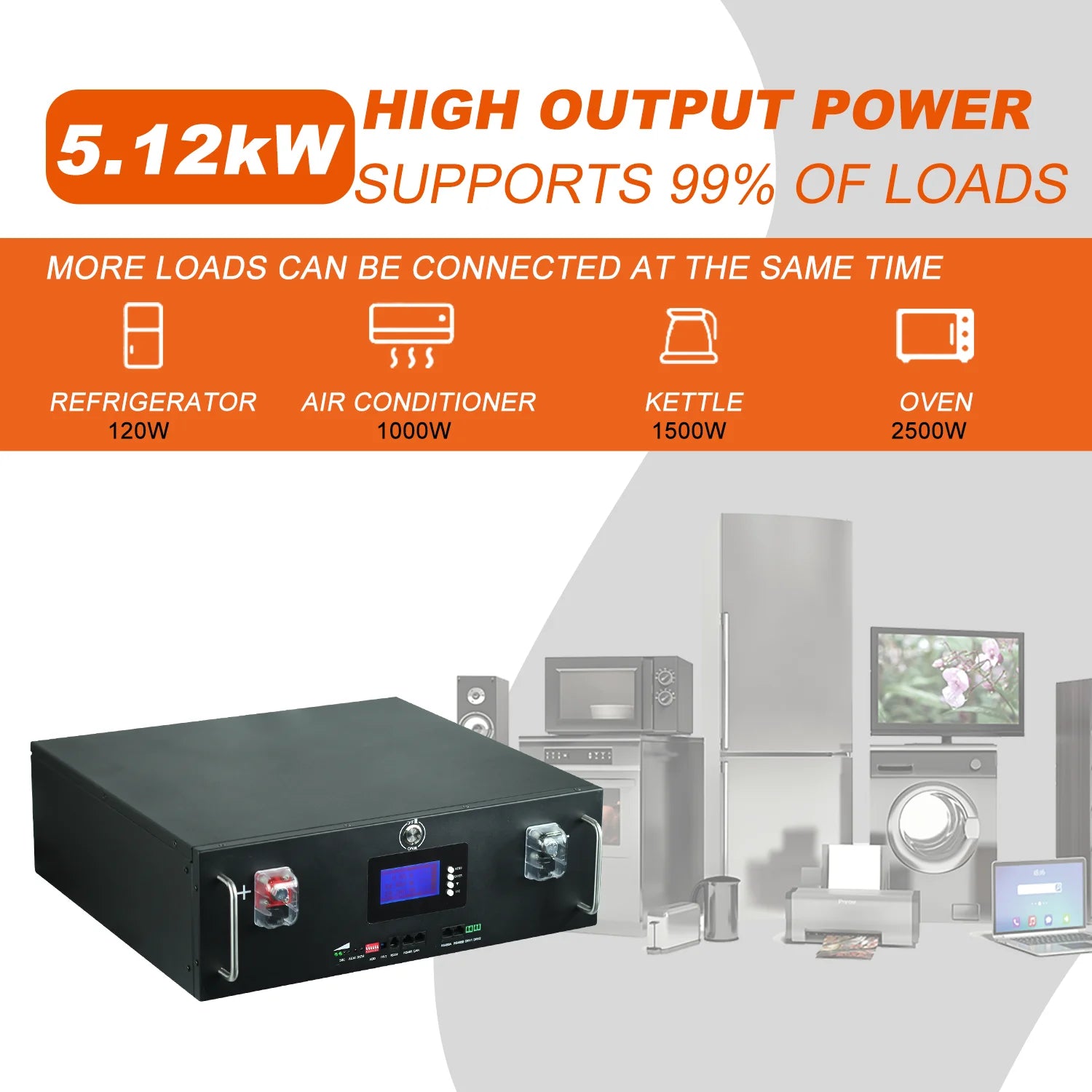 New 48V 100Ah LiFePo4 Battery, High-power inverter: Supports most appliances (up to 120-2500W)
