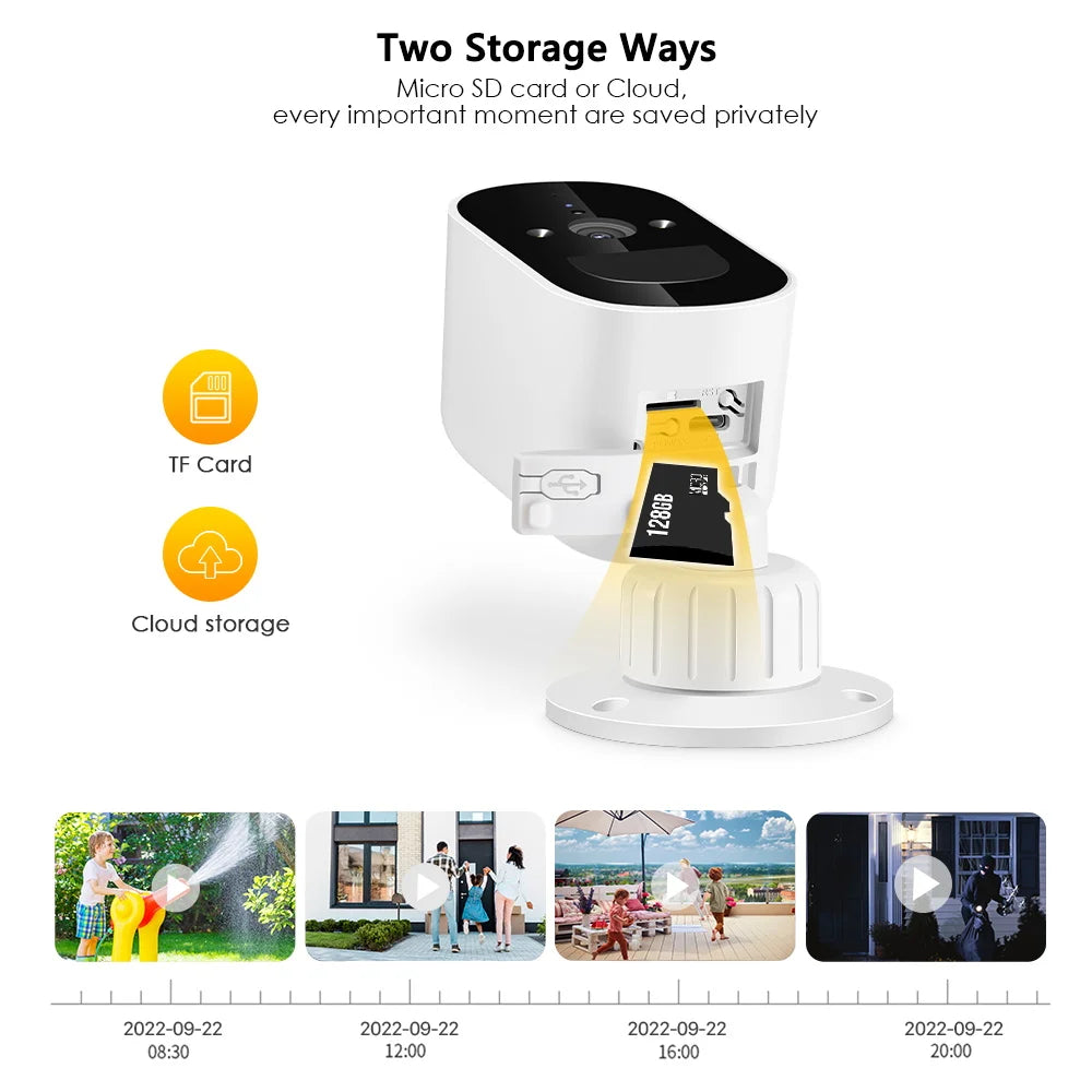 BESDER  TD3 WiFi Solar Camera, Securely record and store memories with TF card and cloud backup options.