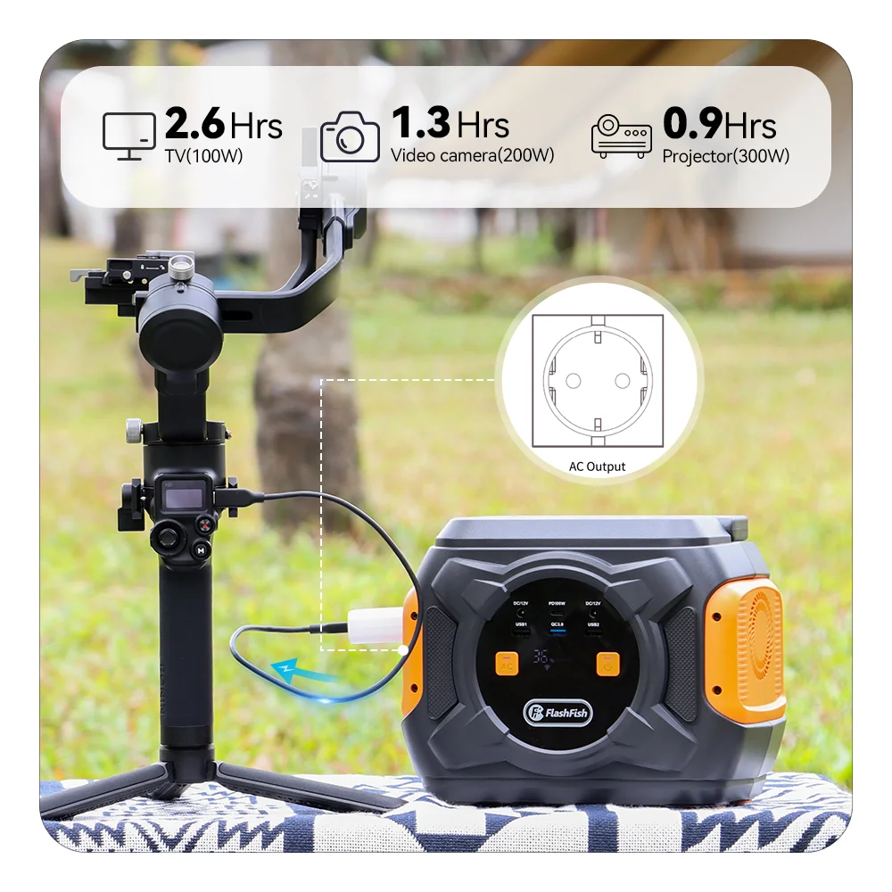 FF Flashfish A301, Portable power station with 292Wh capacity powers devices up to 26 hours.