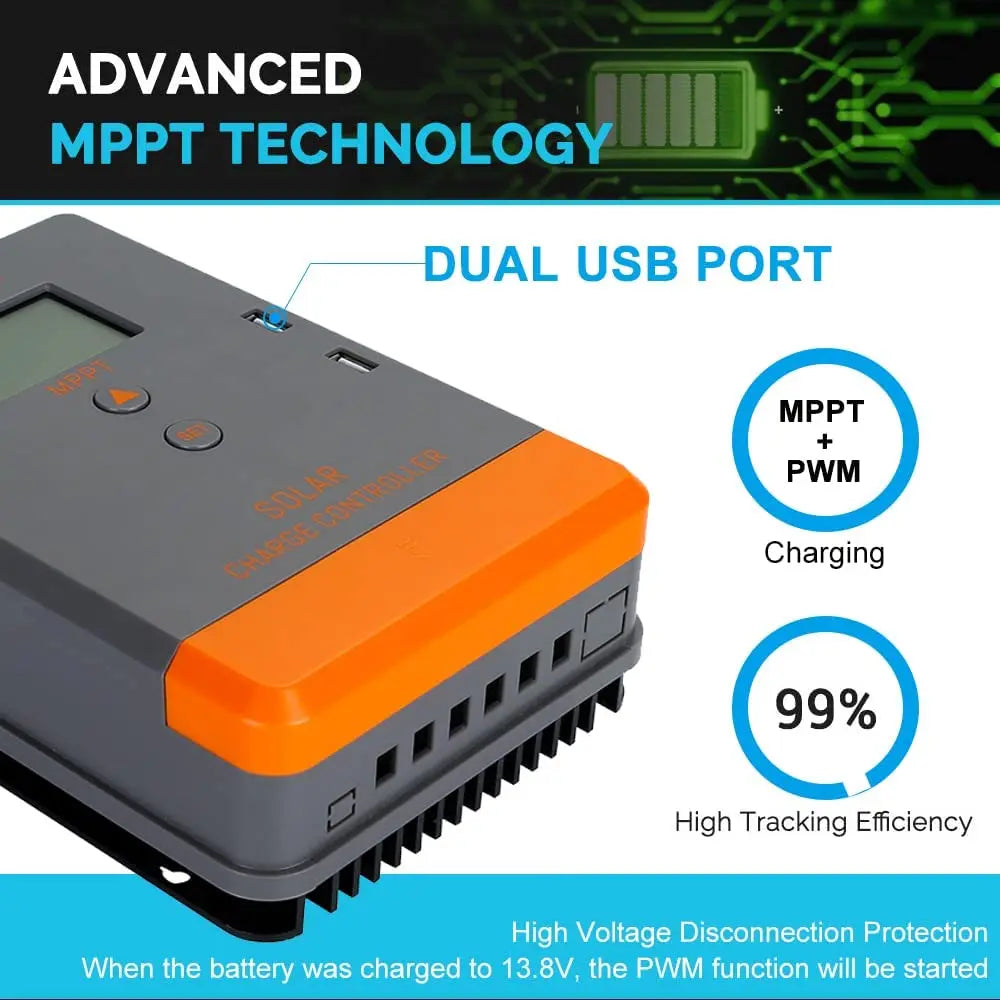 PowMr MPPT Solar Panel Charger Controller, MPPT charger with dual USB ports for efficient charging, high tracking efficiency, and protection features.