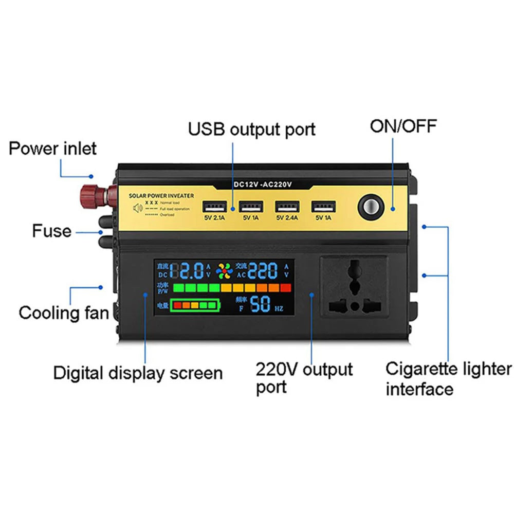 Inverter, Portable charger with USB outlet, switch, and cigarette lighter, plus solar input and display screen.