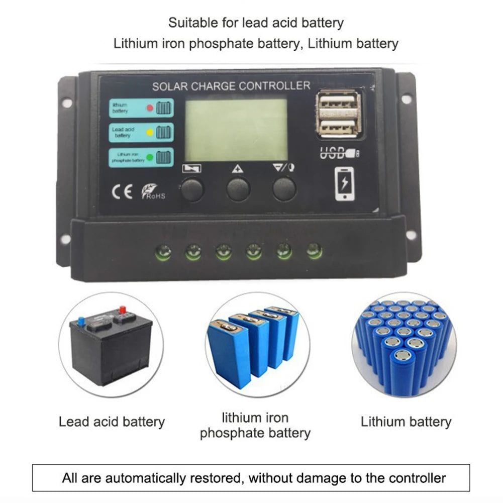 Solar charge controller suitable for various battery types with dual USB ports and automatic restoration.