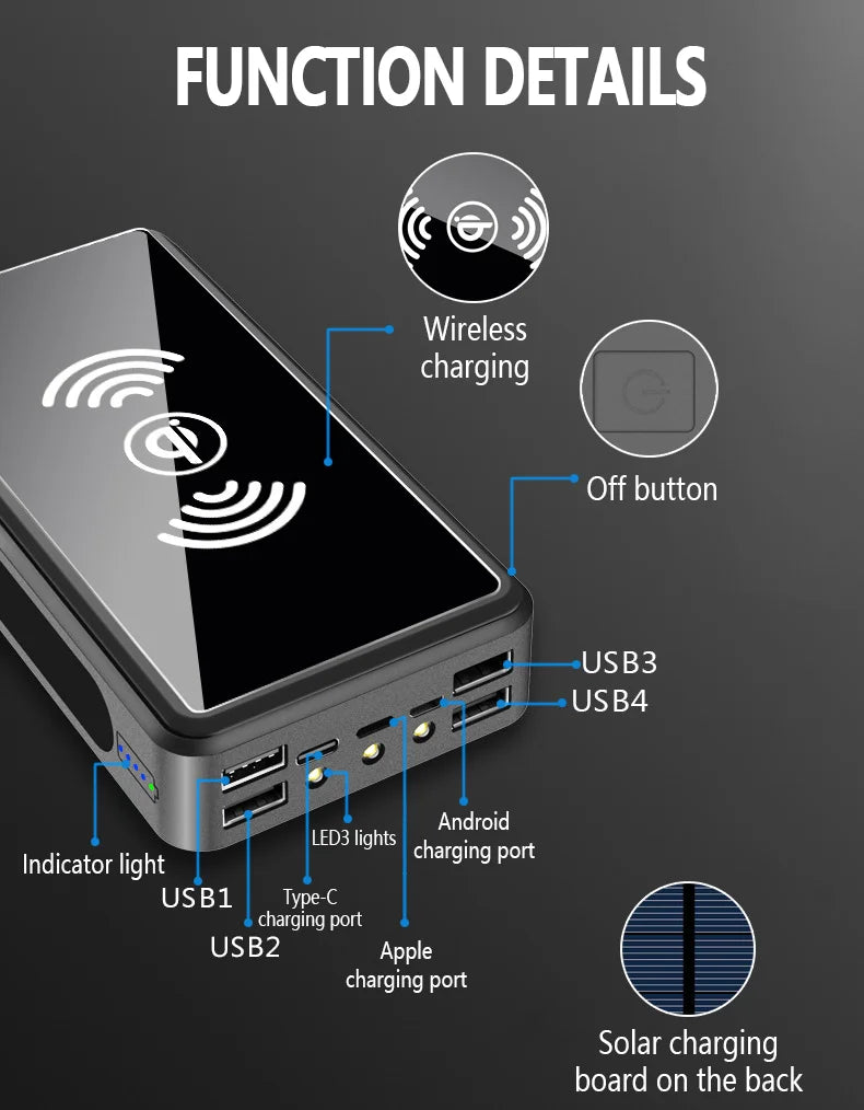 Wireless charging, power-saving features and multiple port options with LED indicators.