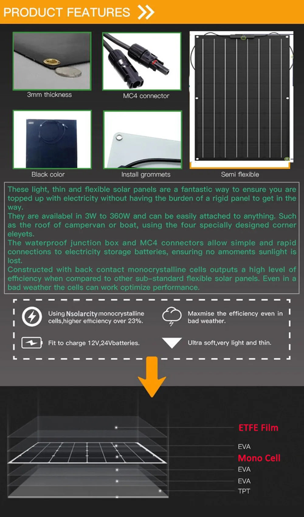 Various solar panel powers and types, including ETFE flexible panels, for alternative energy systems.