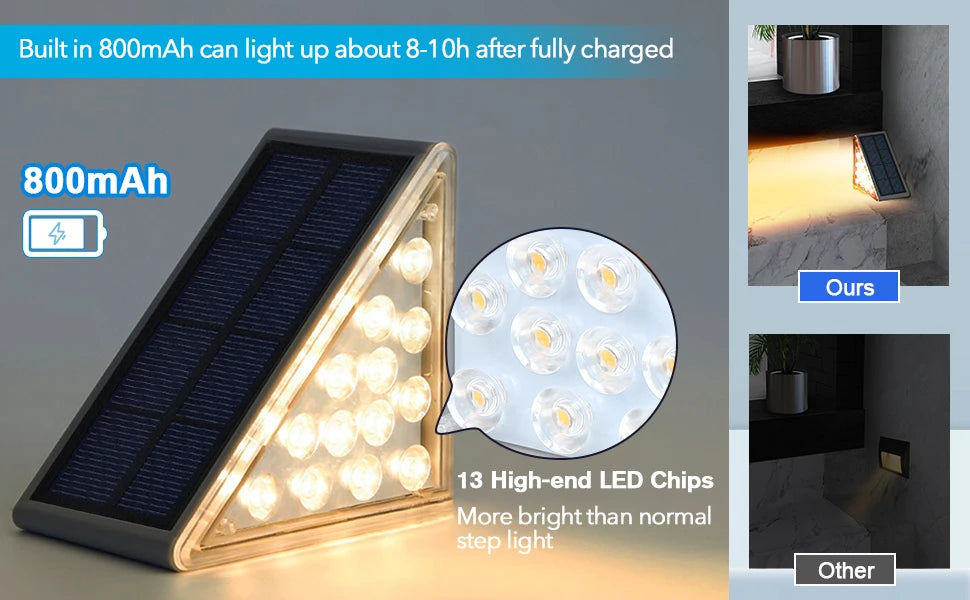 Solar Stair Light, Solar-powered step light with bright LED illumination and up to 10 hours of use.