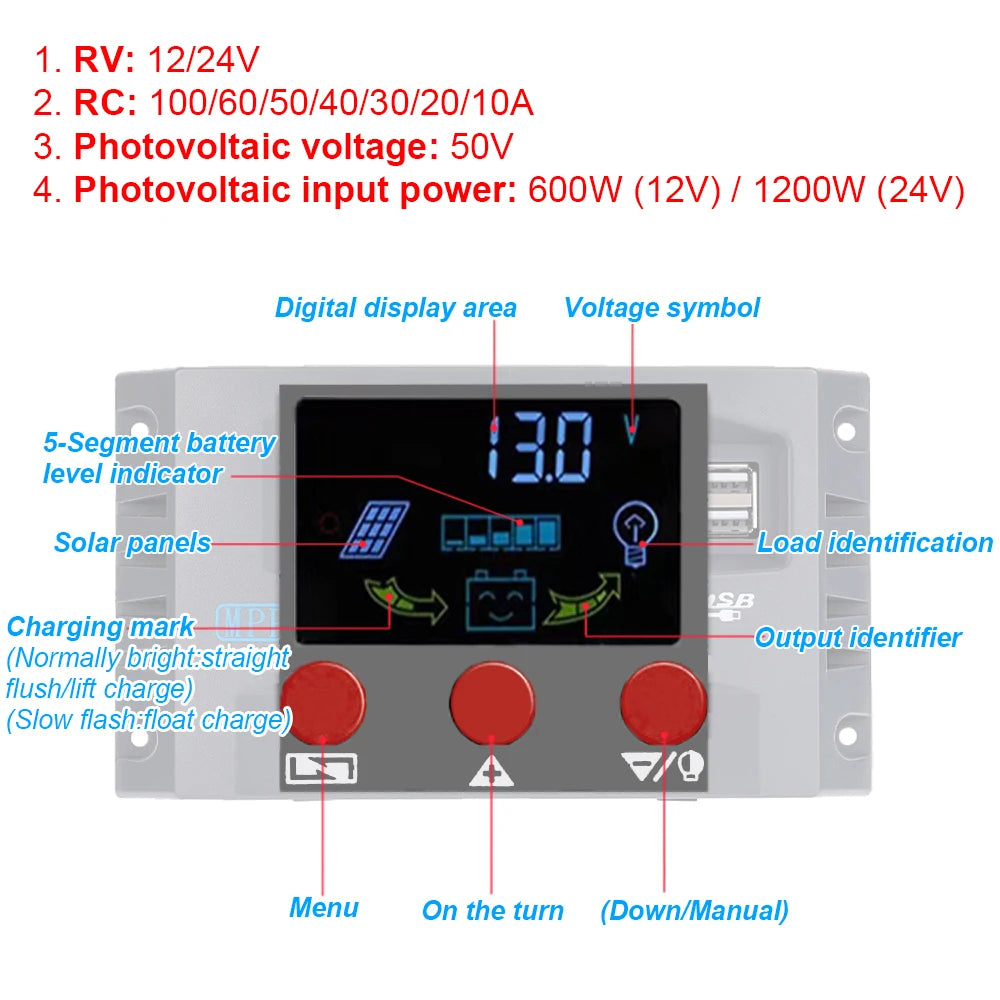 MPPT Solar Charge Controller, Solar charge controller with colorful screen for lithium, lead-acid, or gel batteries.