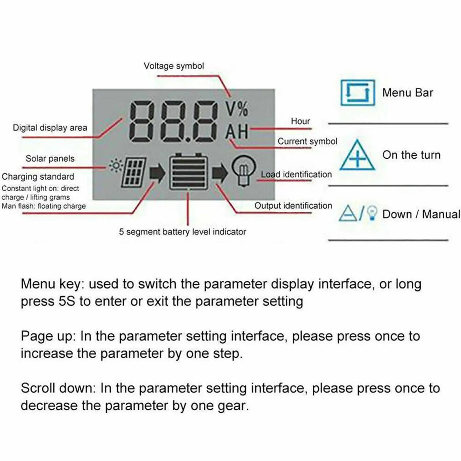 Auto-tracking MPPT solar charge controller with digital display and adjustable settings.