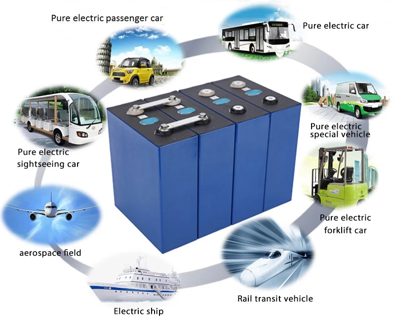 1PCS 3.2V 320Ah 310Ah Lifepo4 Battery, Electric vehicle charging solutions for various industries: cars, buses, forklifts, aerospace, and rail.