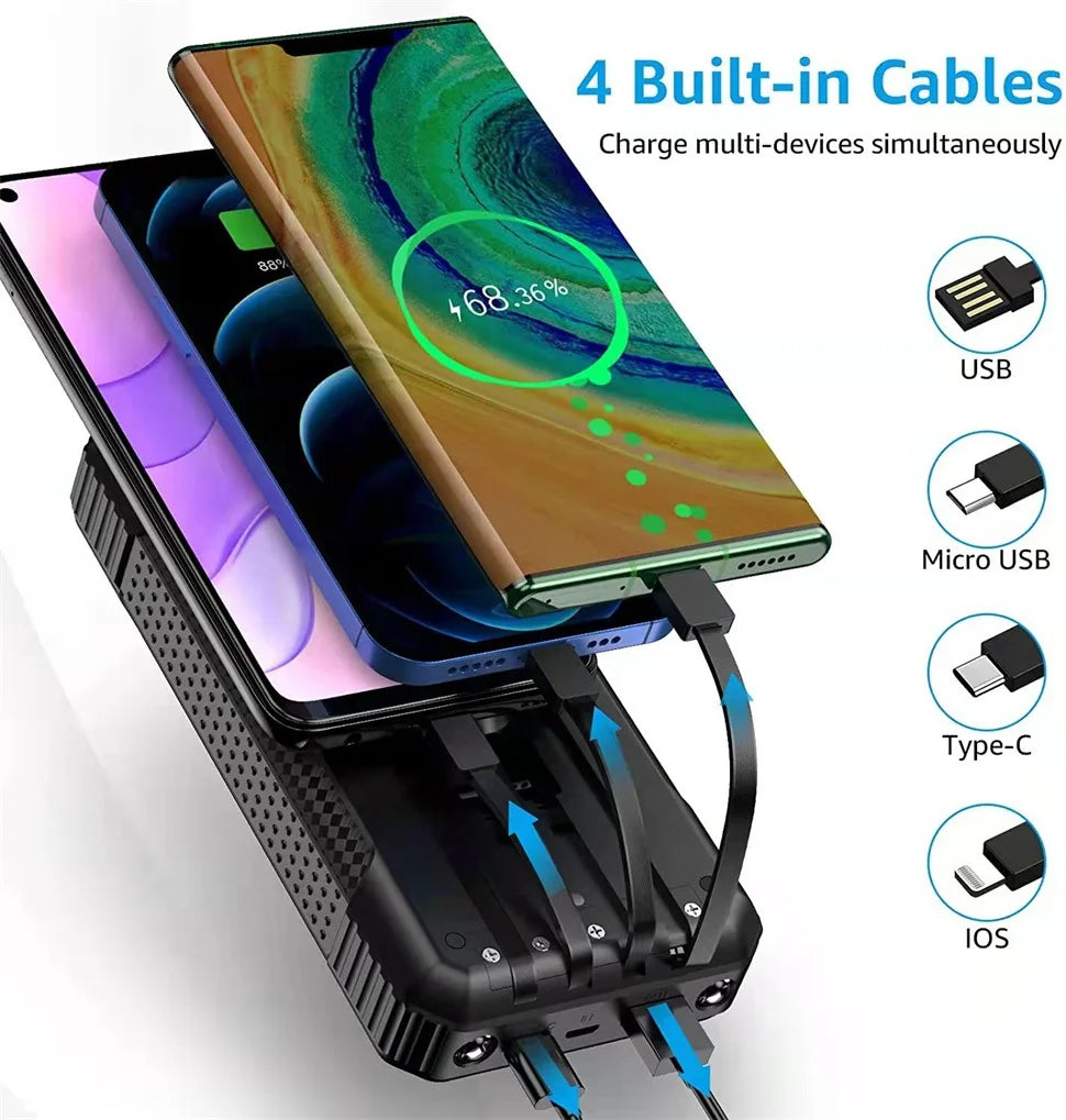 Multi-device charging via USB, Micro-USB, and Type-C ports for convenient power sharing.