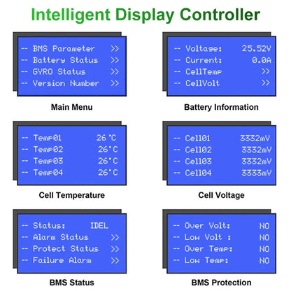 Powerwall 48V 100Ah 200Ah LiFePO4 Battery - 6000 Cycles 5Kw 10KW 16S 51.2V BMS RS485 CAN BUS PC Monitor For Off/On-Grid PV System