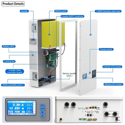 battery pack 1SMM Stainless steel case Inverter MPPT