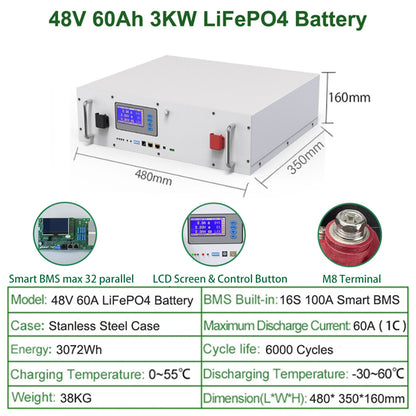 Powerwall 48V 100Ah 200Ah LiFePO4 Battery - 6000 Cycles 5Kw 10KW 16S 51.2V BMS RS485 CAN BUS PC Monitor For Off/On-Grid PV System