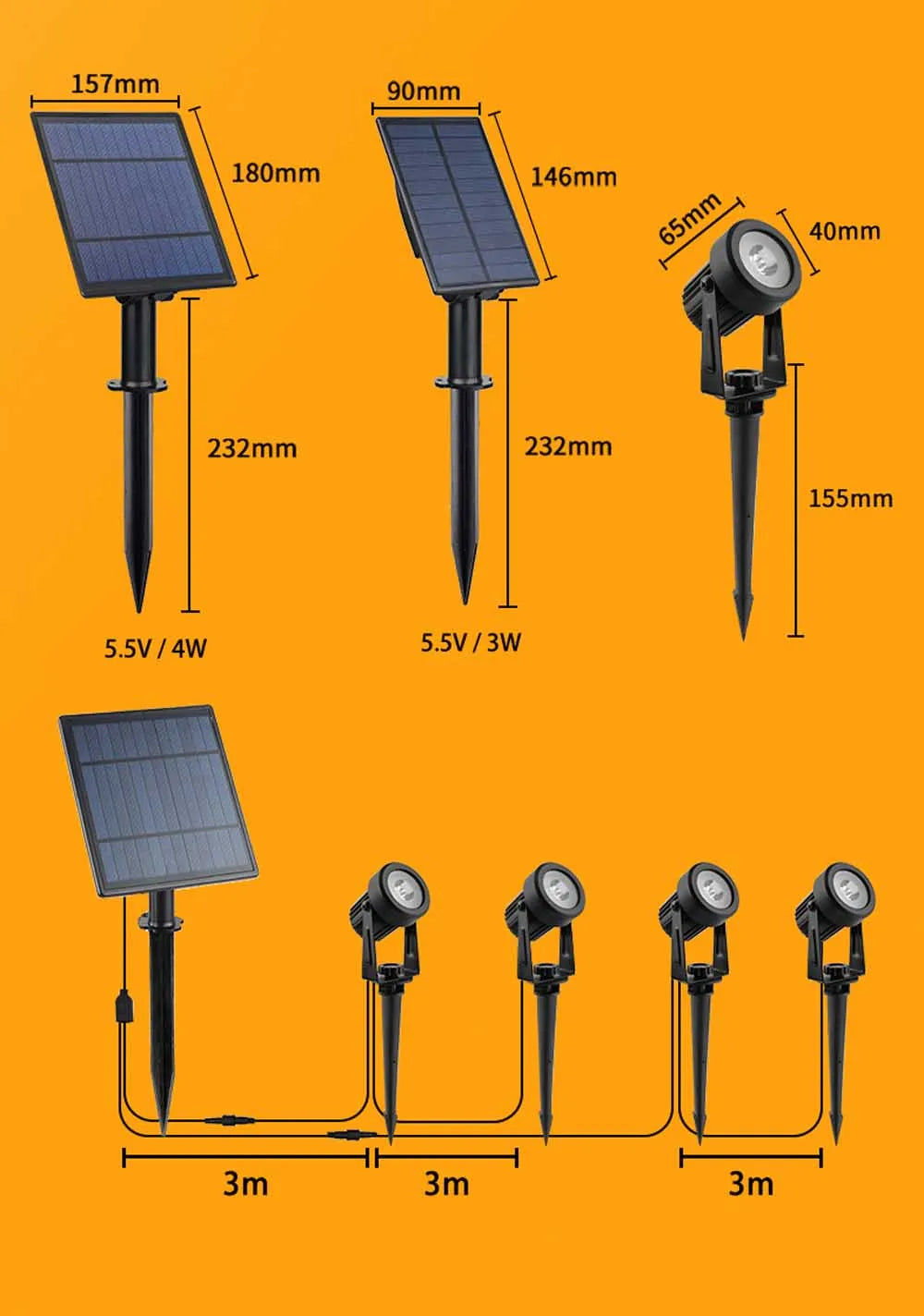 T-sunrise Solar LED Outdoor Light, Activate daytime light by covering solar panel, ensuring no direct sunlight or external light sources.