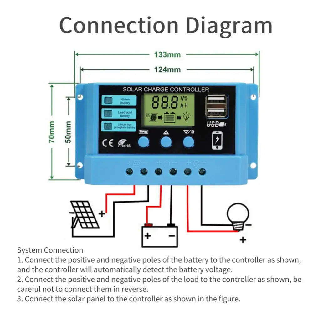 PWM Solar Charge Controller, Connecting solar charge controller: attach battery terminals, load wires, and solar panel according to diagram.
