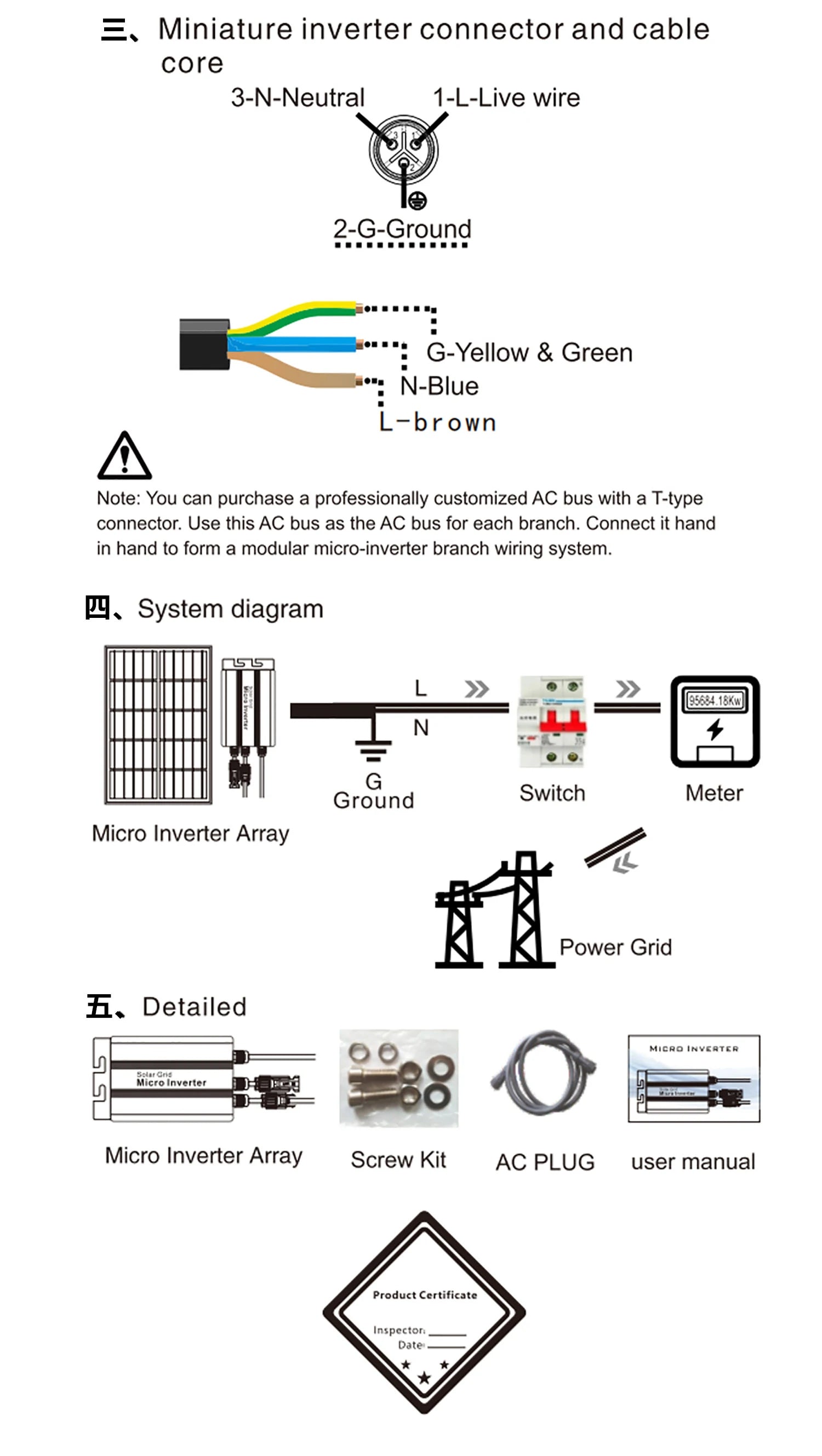 Connect MPPT solar grid tie micro inverter to on-grid solar system with customized AC bus wiring.