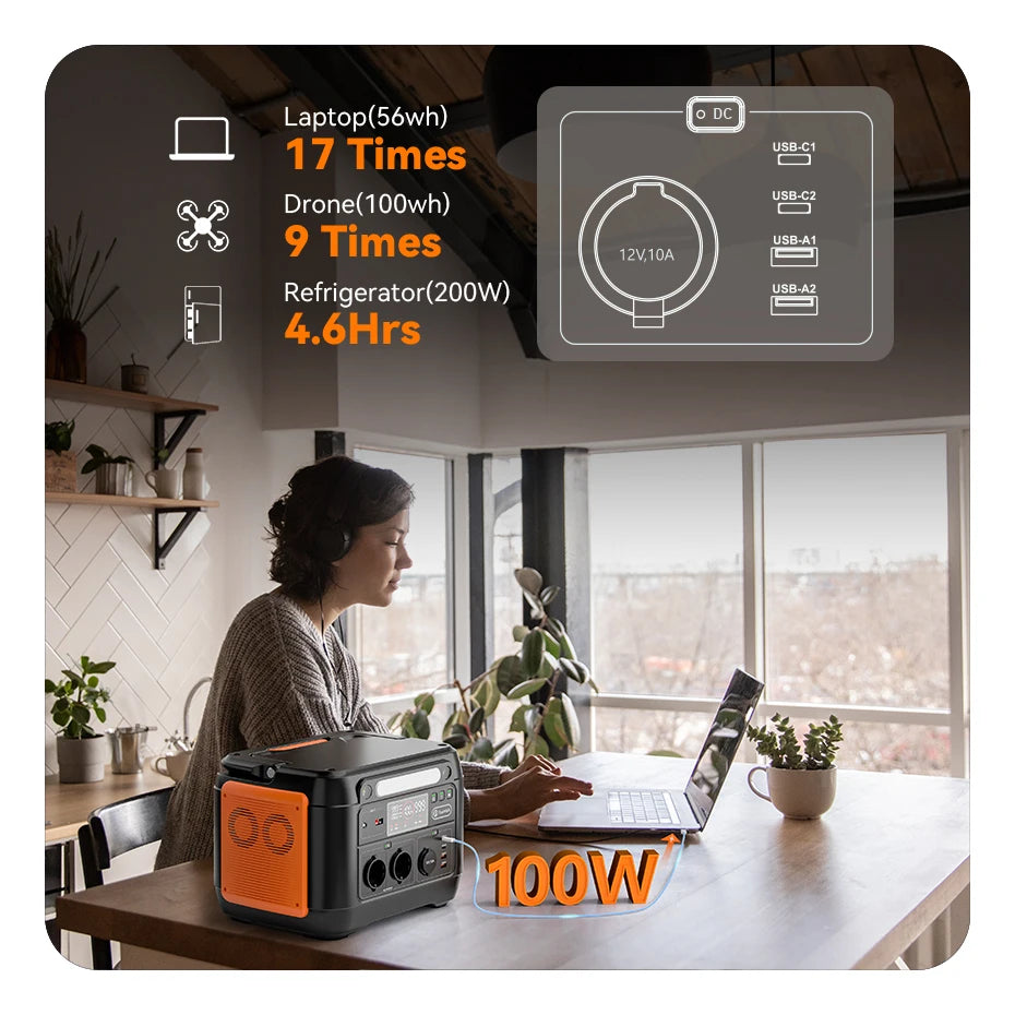 FF Flashfish A1001, Portable power source supporting laptops, drones, and refrigerators.