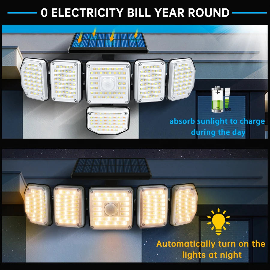 Solar Motion Sensor Flood Light, Solar-powered flood lights with automatic nighttime activation, eliminating electricity bills.