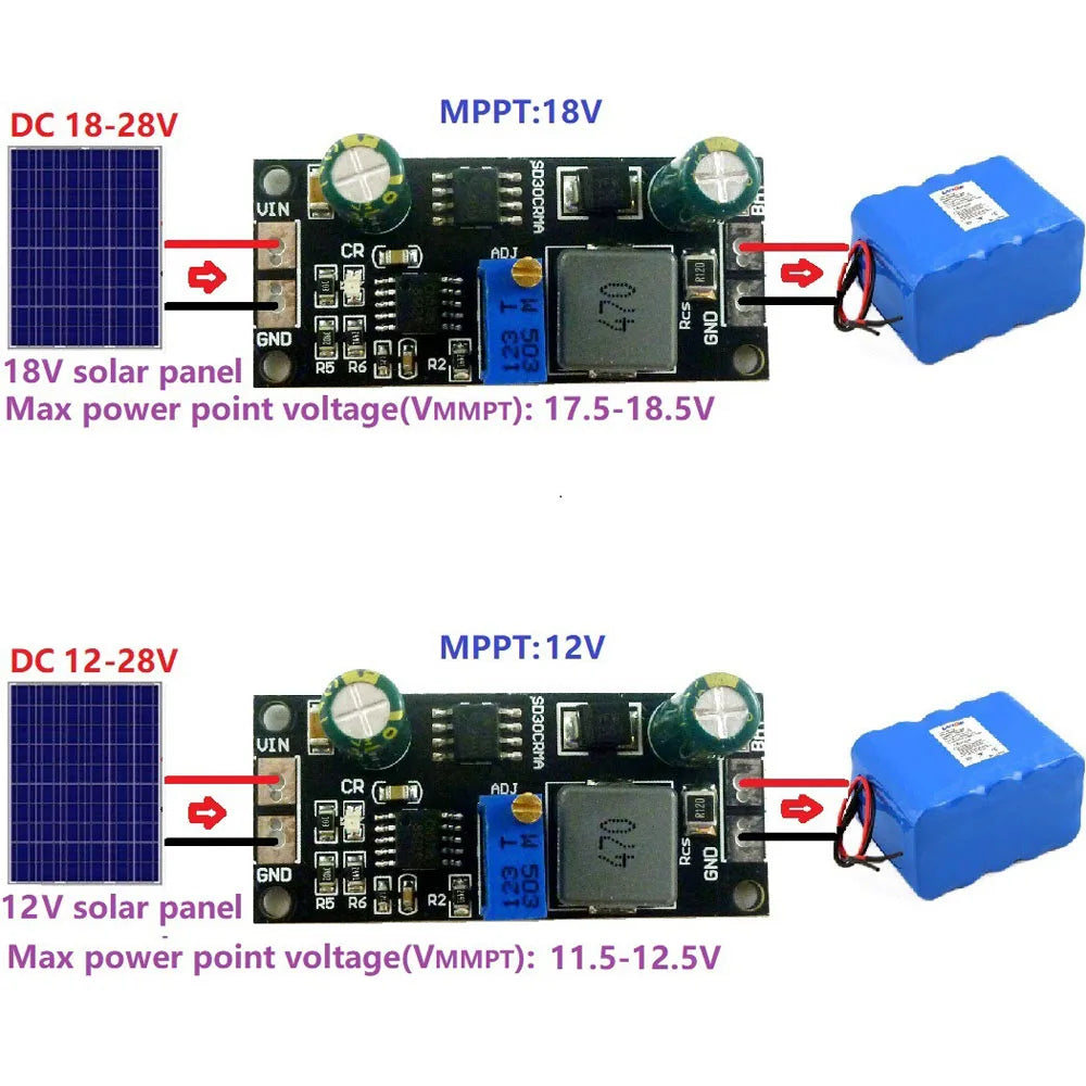 MPPT Solar Controller, MPPT controller supports 18-28V DC input, ideal for 18V or 12V solar panels.