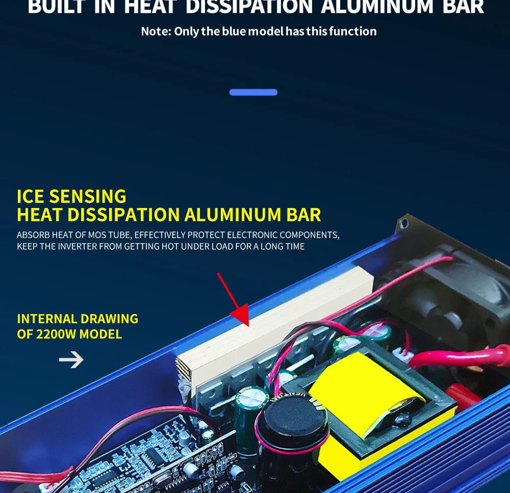 Pure Sine Waveform Universal Inverter, Intelligent heat dissipation technology cools inverter to prevent overheating.