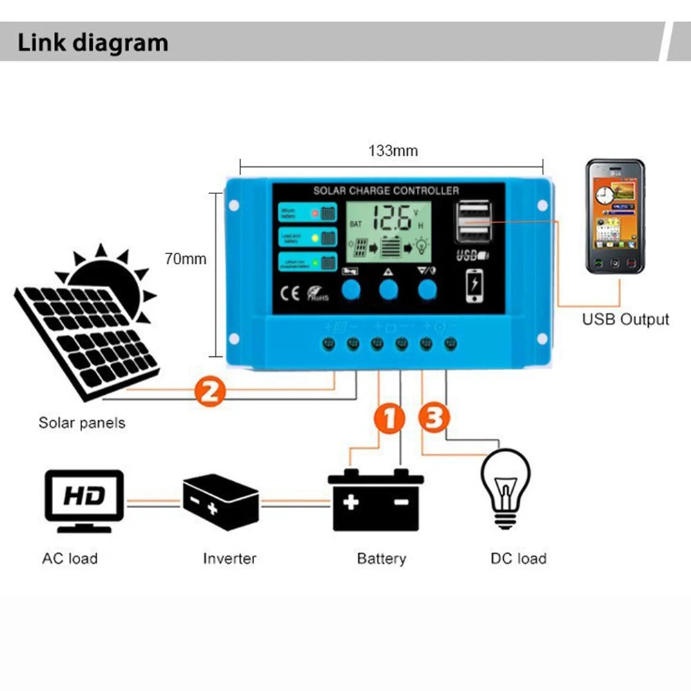 10A 20A 30A  PWM Solar Charge Controller, Solar charge controller with LCD display, regulates 12V/24V output, suitable for lead-acid/lithium batteries.
