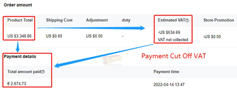 48V 230Ah 200Ah LiFePO4 Battery, Order summary with product total, shipping costs, duty, and VAT information.