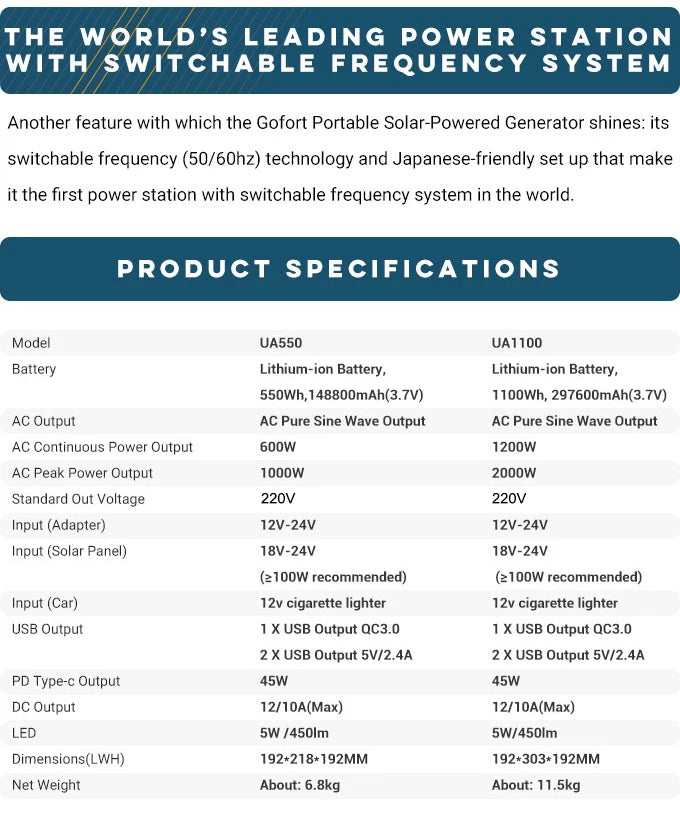 FF Flashfish UA550 Portable Power Station, Portable power station with 550Wh capacity, solar generator, and battery for home or outdoor use.