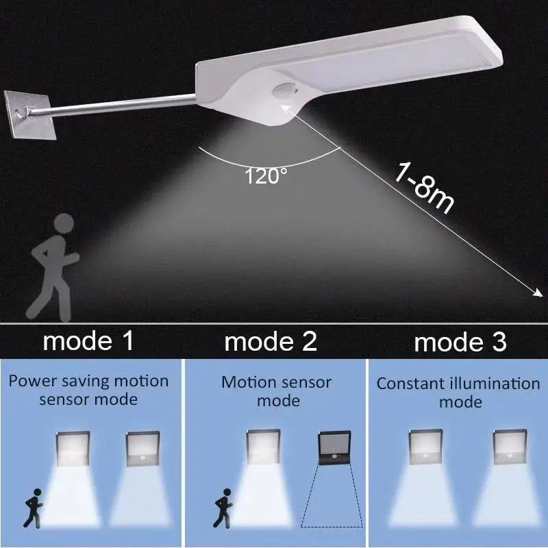 36/48 LED Solar Power Light, Smart lighting with three modes: energy-saving, constant, and motion-sensing up to 8m.
