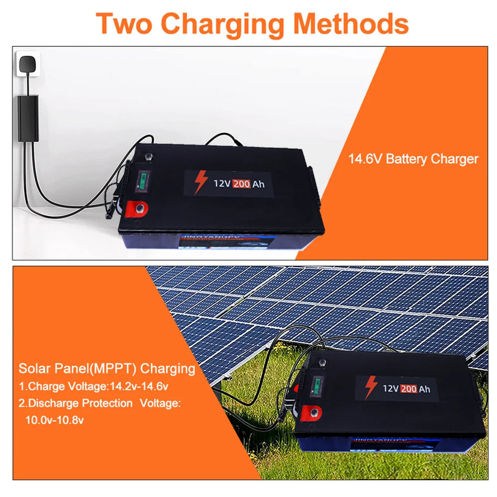 Jingyang 12V 100Ah 200Ah Lithium LiFePO4 Battery, Two charging methods: battery charger and solar panel, plus discharge protection.