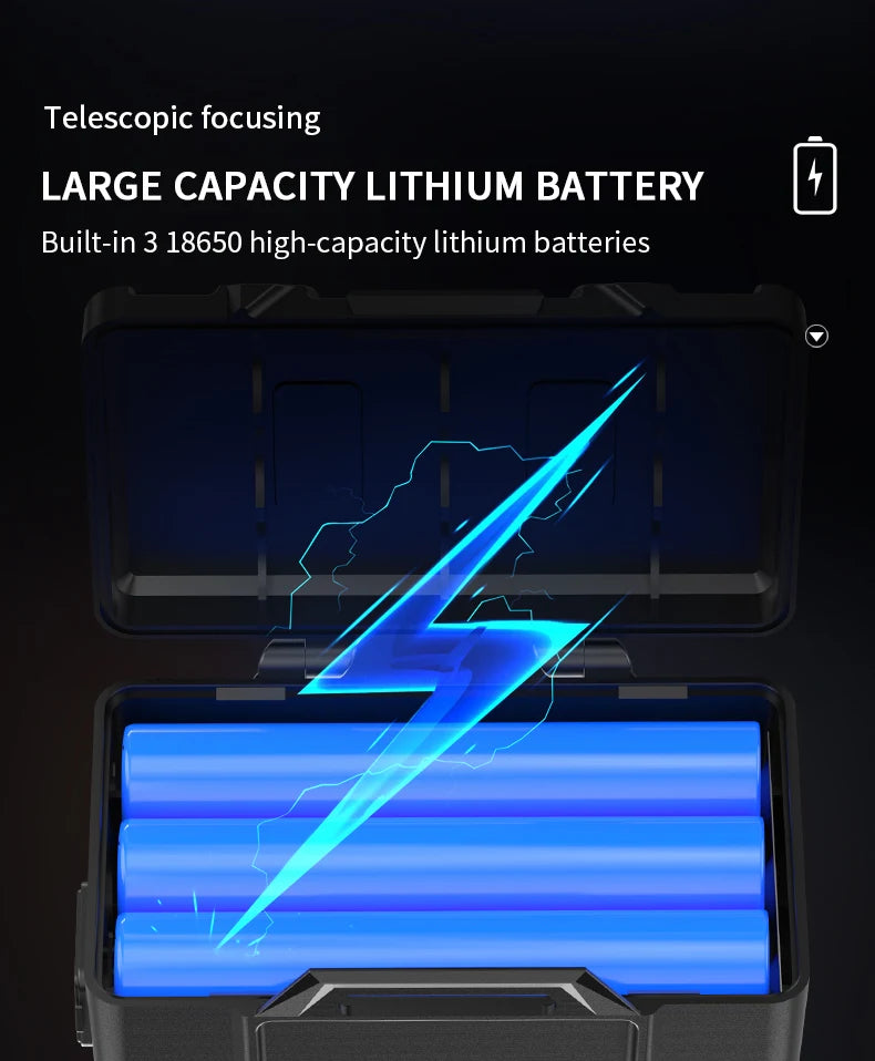 Long-lasting power supply with large capacity and 3x high-capacity lithium batteries.