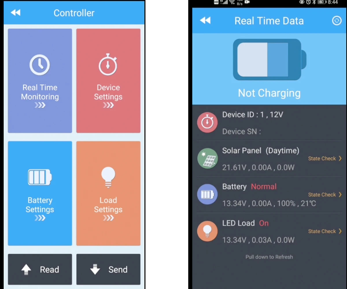 MPPT Solar Controller: Real-time data for device #1, showing solar panel state and battery load.